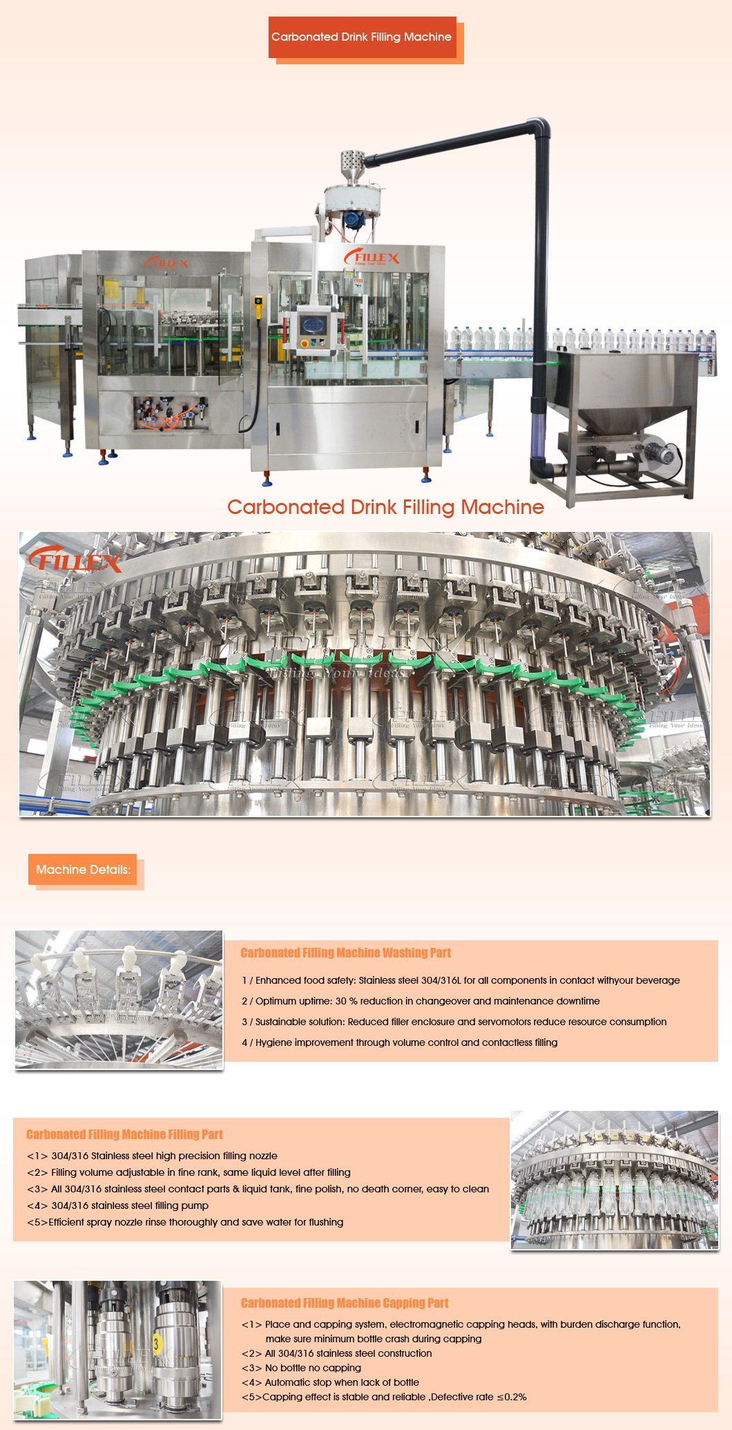 Jiangsu-Fillex-Machinery-Technology-Co-Ltd- (1)